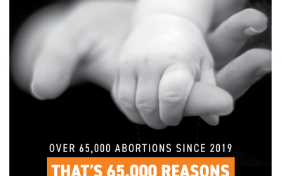 Analysis: The latest abortion figures are only part of the story